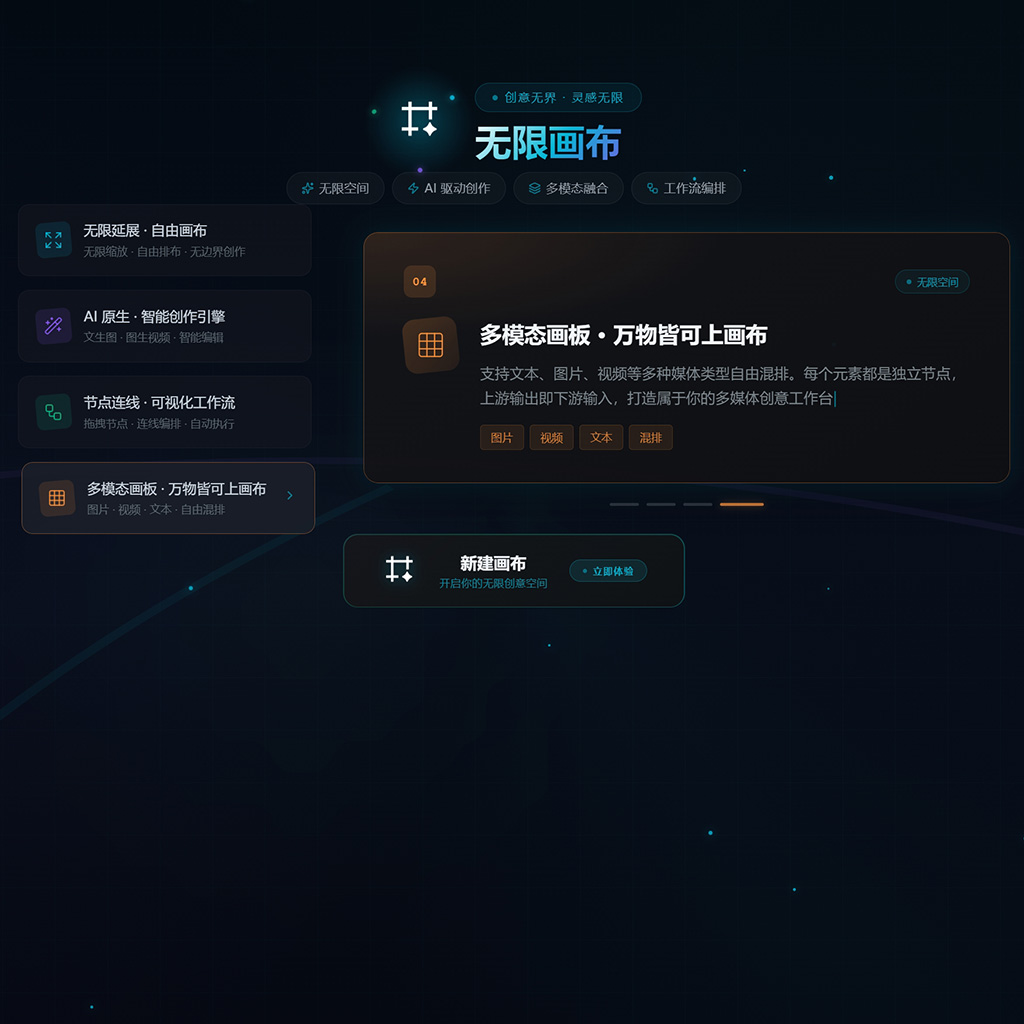 AI海报与视觉设计案例